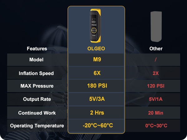 smart air tire inflator