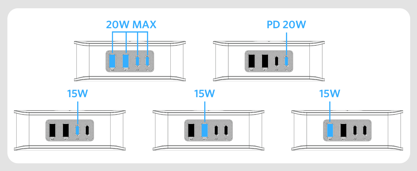 PD20 power strip