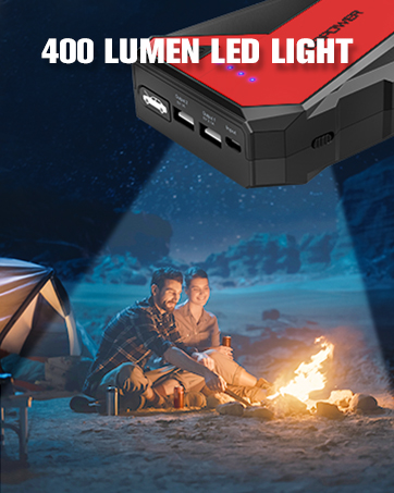 DBPOWER Jump Starter Brand Story 6