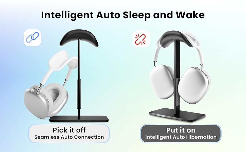Intelligent Auto Sleep and Wake