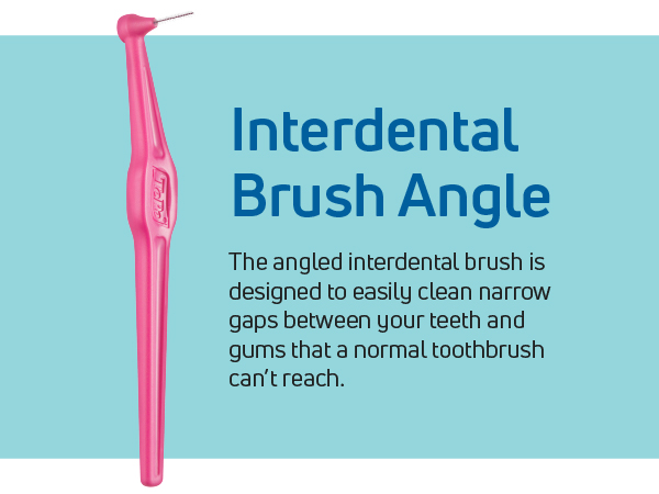 A tooth-cleaner brush. Text reads: Angle brush cleans narrow gaps between teeth. 