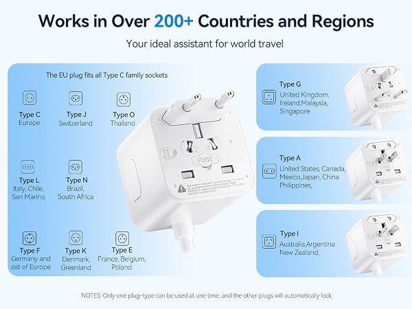Works in Over 200+ Countries and Regions,Europe,Italy, Chile,San Marino,Denmark, GreenlandGermany,