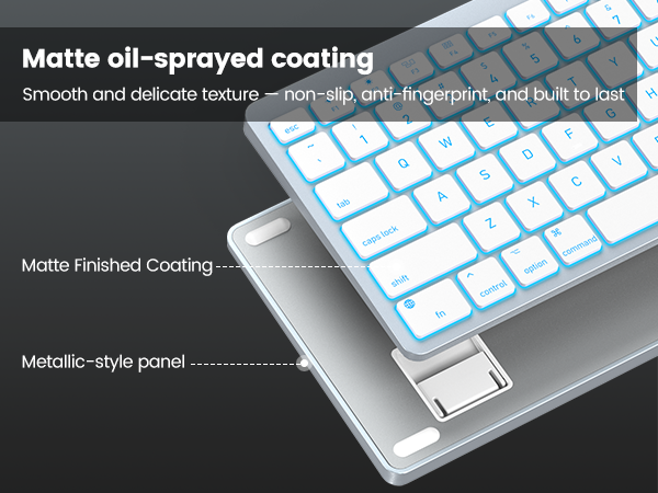 Matte oil-sprayed coating