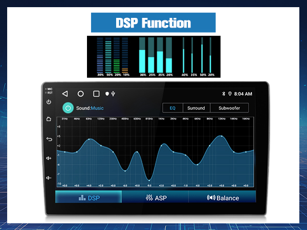 DSP Function