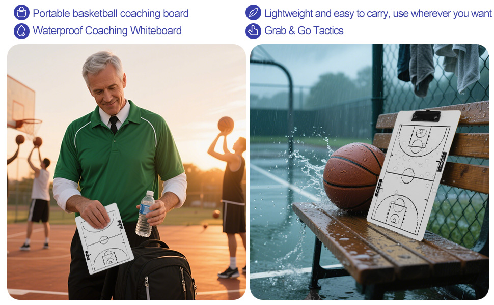 Basketball Coaching Board