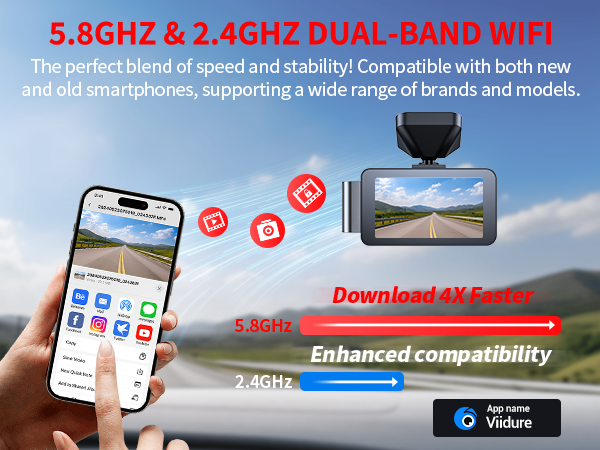 Dash Cam Front and Rear