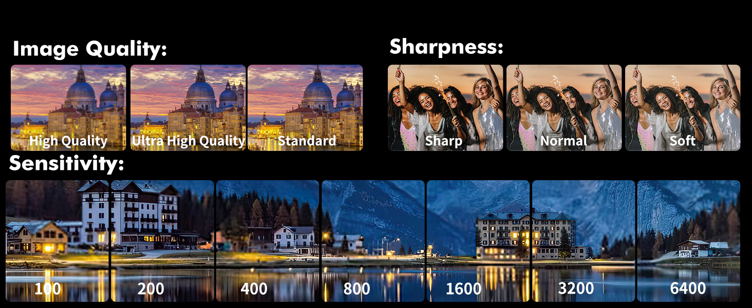 sharpness 4K Digital camera