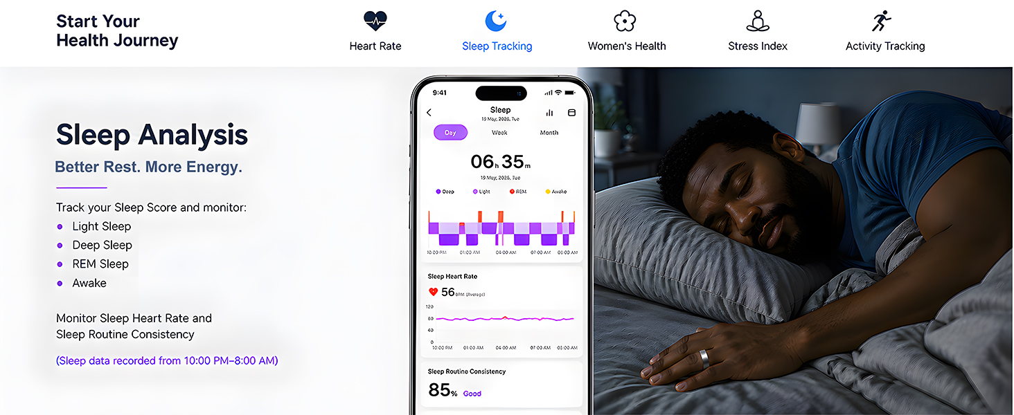 smart ring health