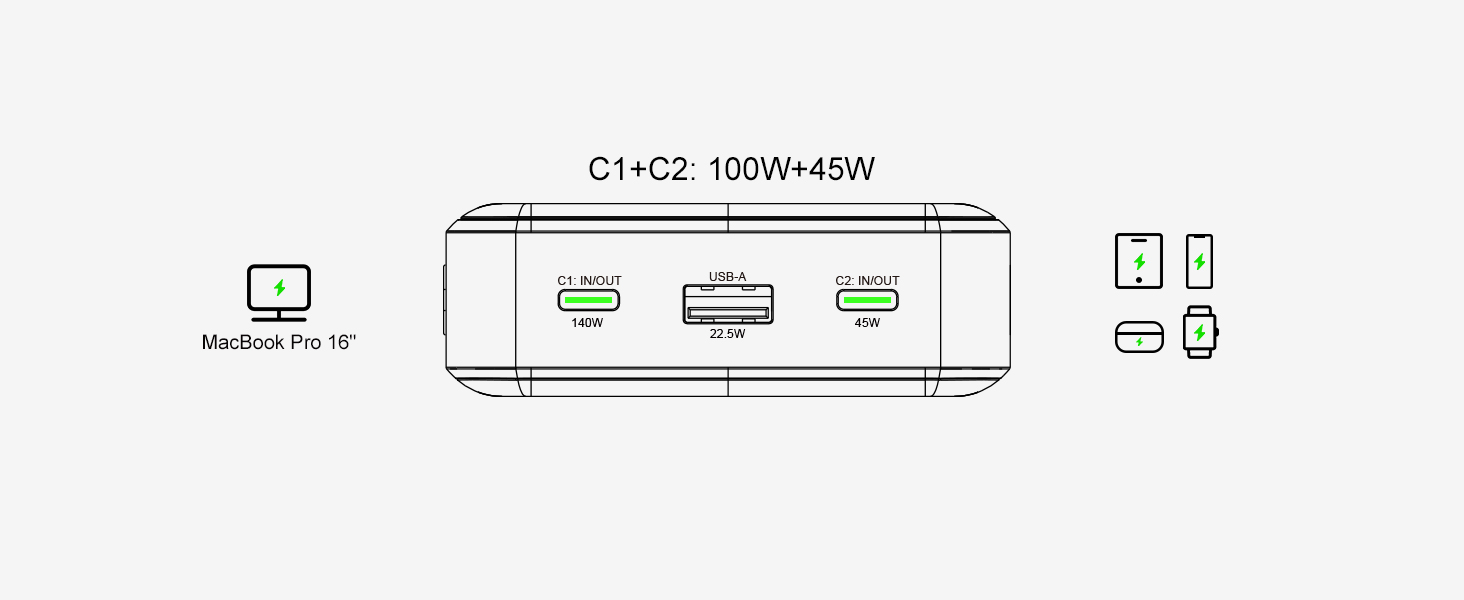 Power Bank