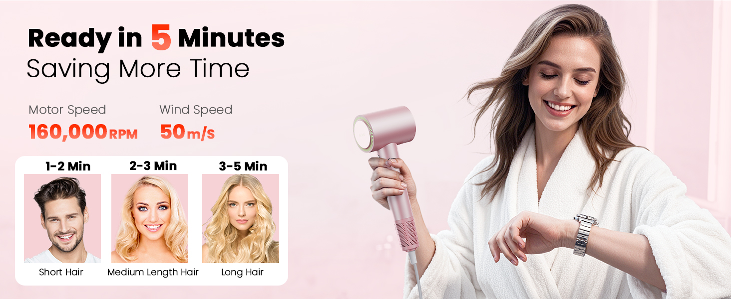 High Speed Hair Dryer