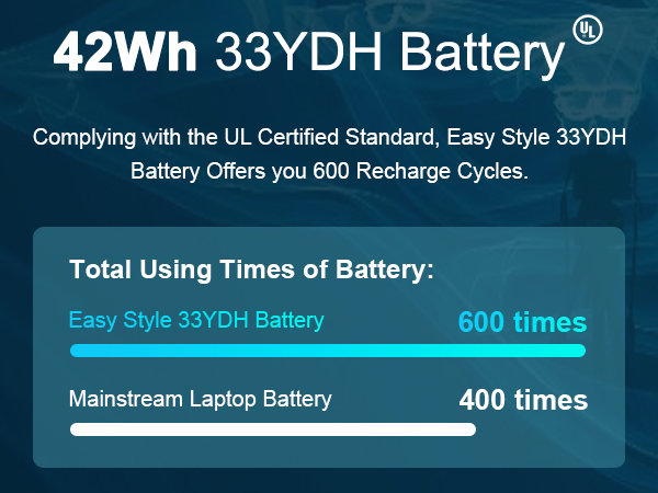 latitude 3590 battery