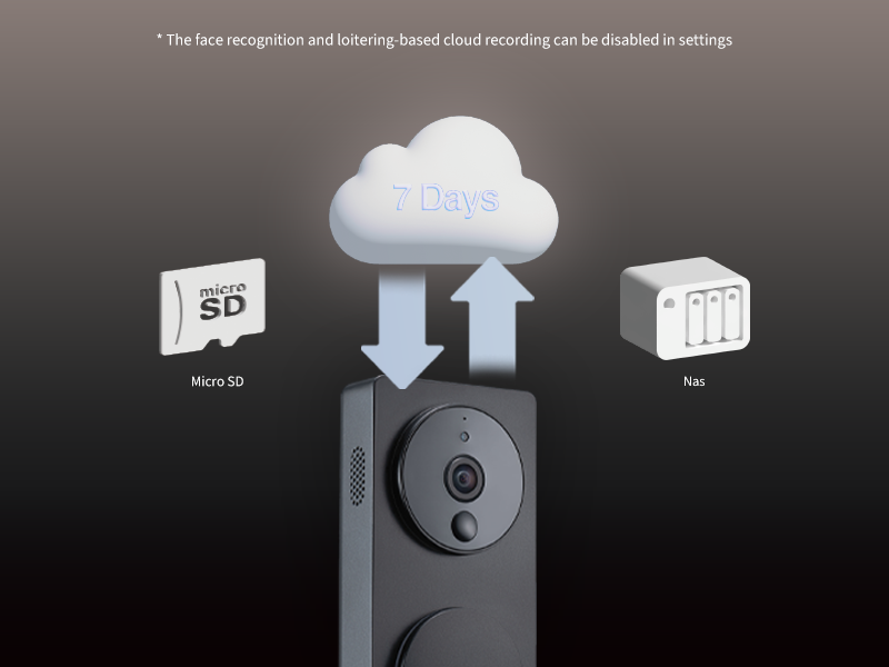 Aqara Video Doorbell G4
