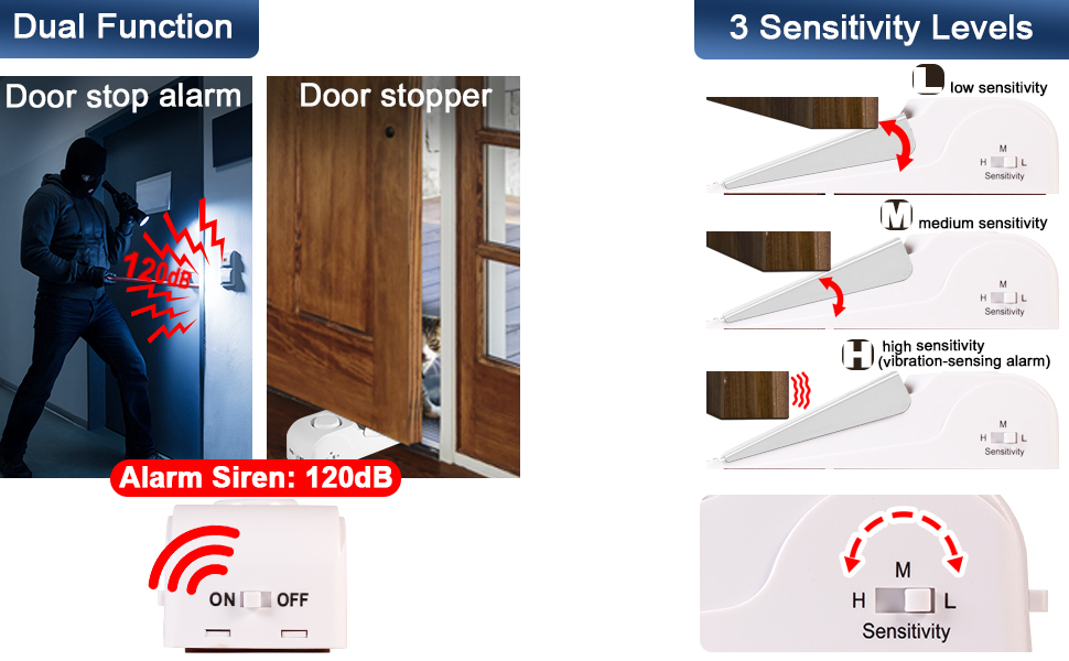 Upgraded Door Stop Alarm with Door Lock 120dB Door Stopper Door Wedge Alarm