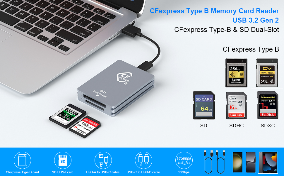 cfexpress