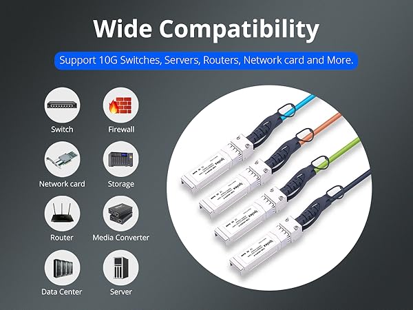 unibersal application