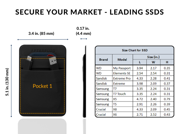 SSD Pouch_Size Chart