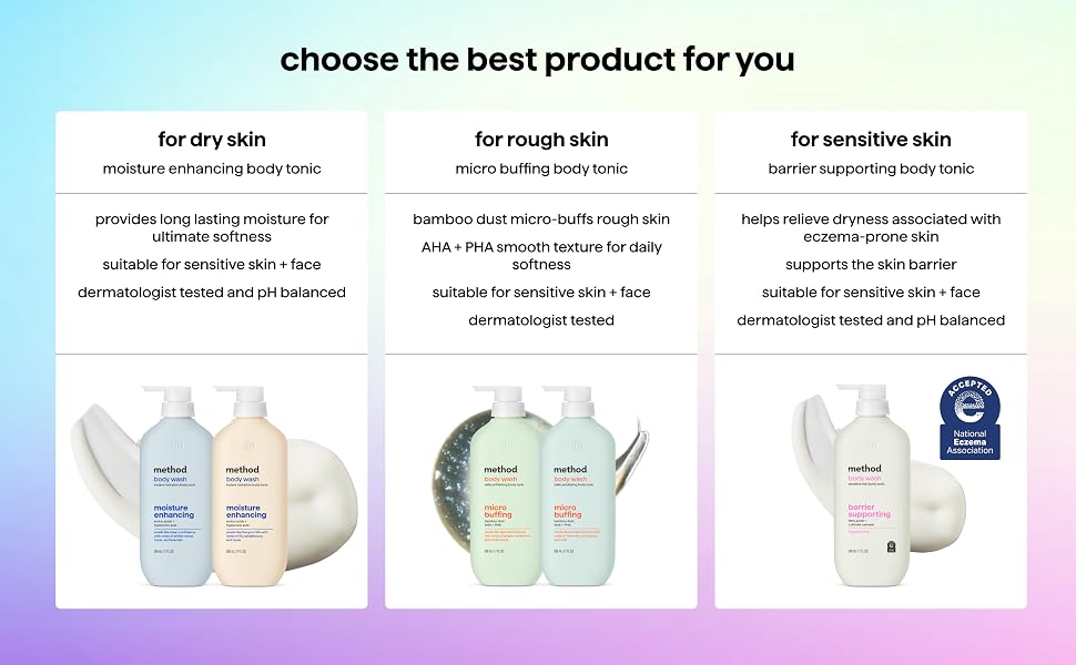 method body tonic