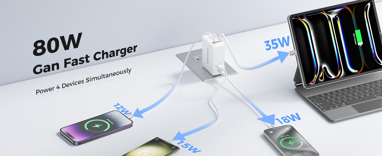 retractable charger usbc