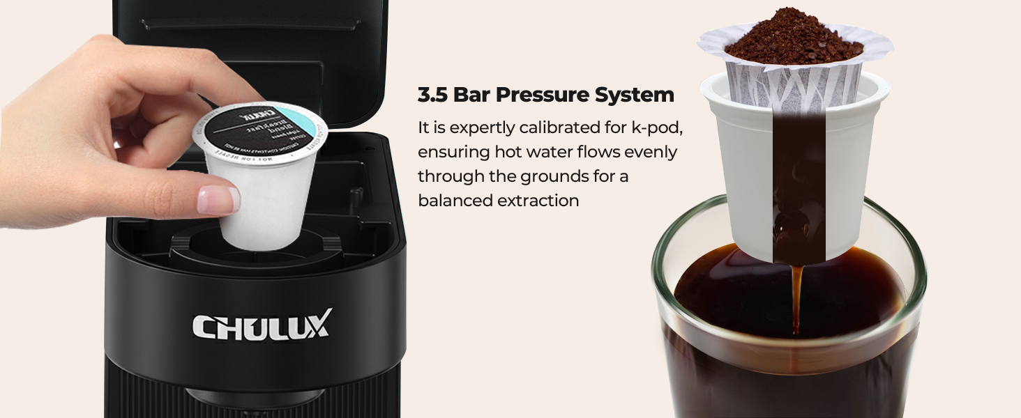 3.5 Bar Pressure System