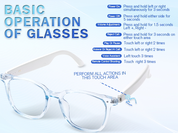 Basic operation of UF-15 smart glasses