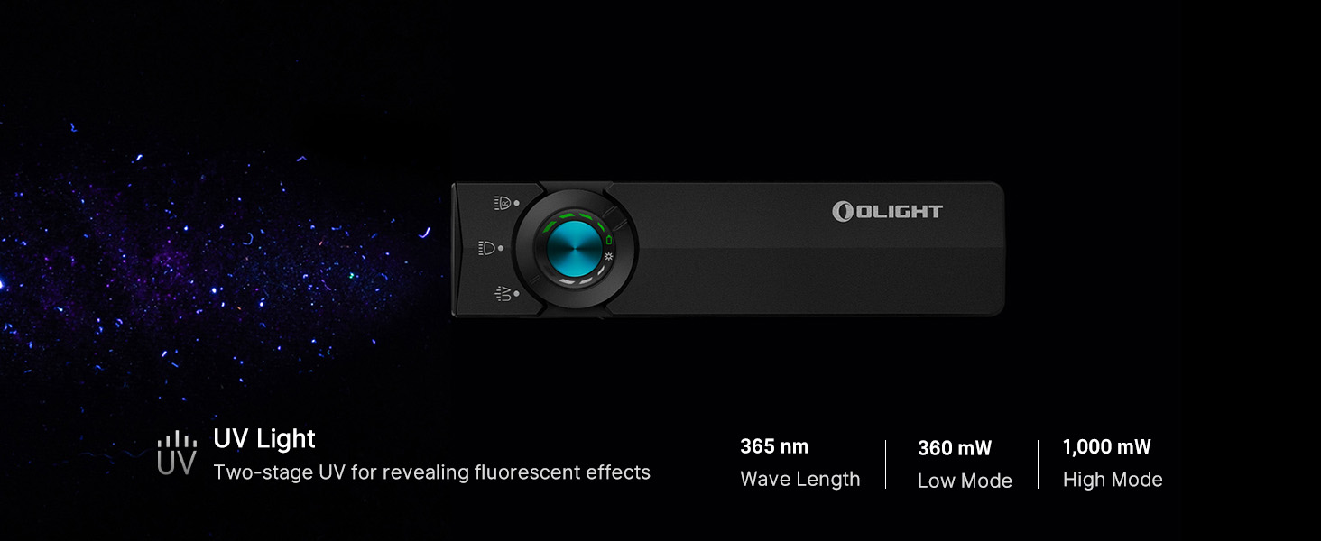 The UV light can be used for inspection of stains at home and to reveal currency for work