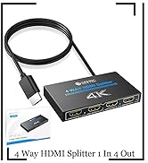 HDMI Splitter