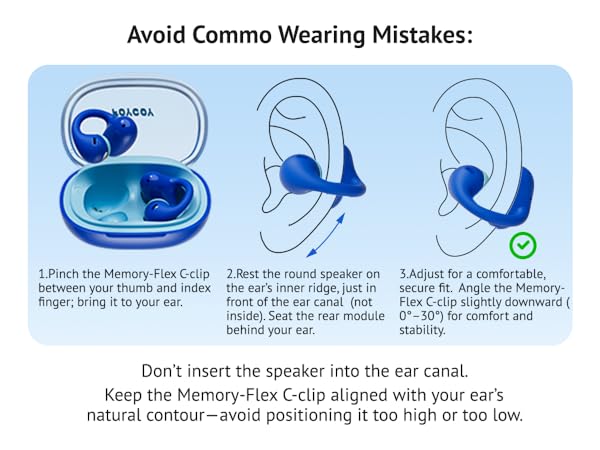 Guide on wearing clip-on earbuds correctly without inserting in ear canal.