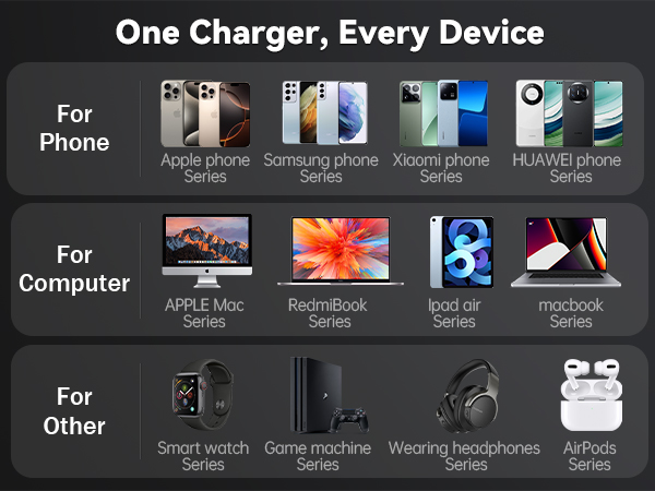 3 in 1 power bank