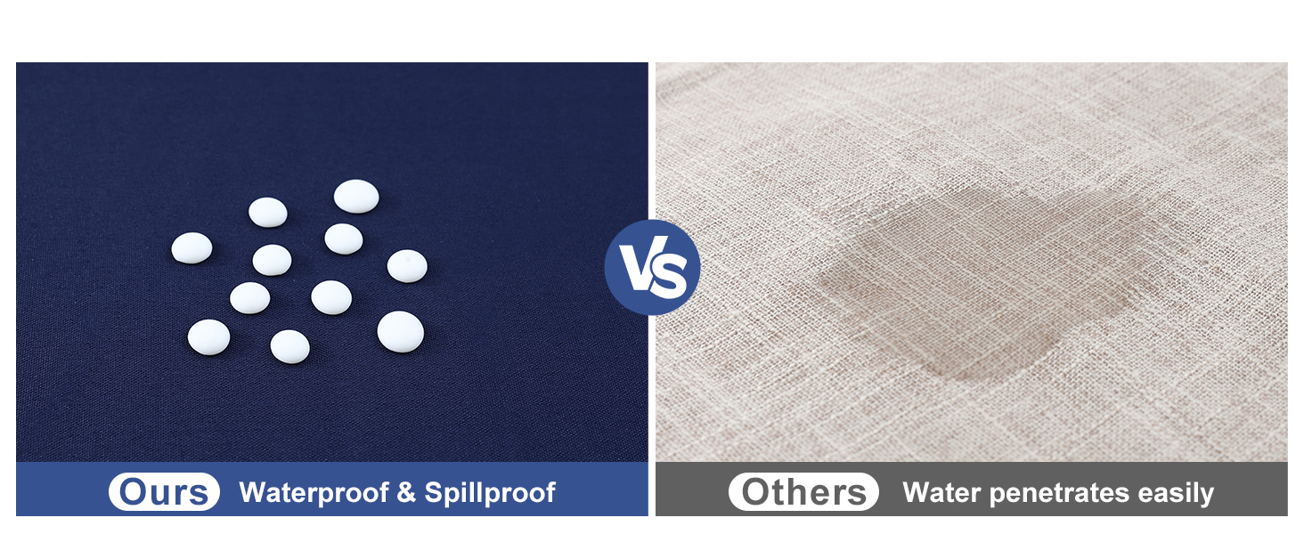 Waterproof &amp; Spillproof
