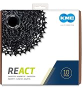 React Cassette