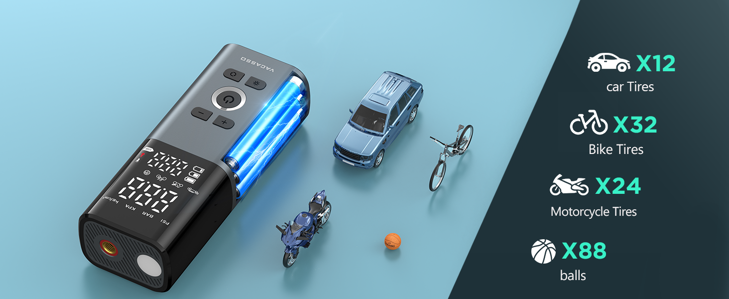 Tire Inflator Portable Air Compressor