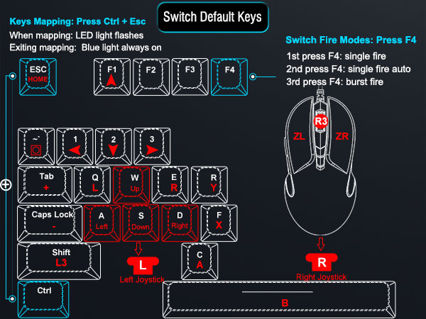 keyboard and mouse adapter for switch