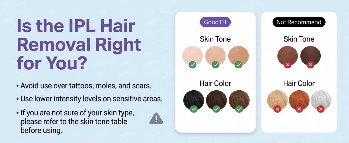 Laser Hair Removal
