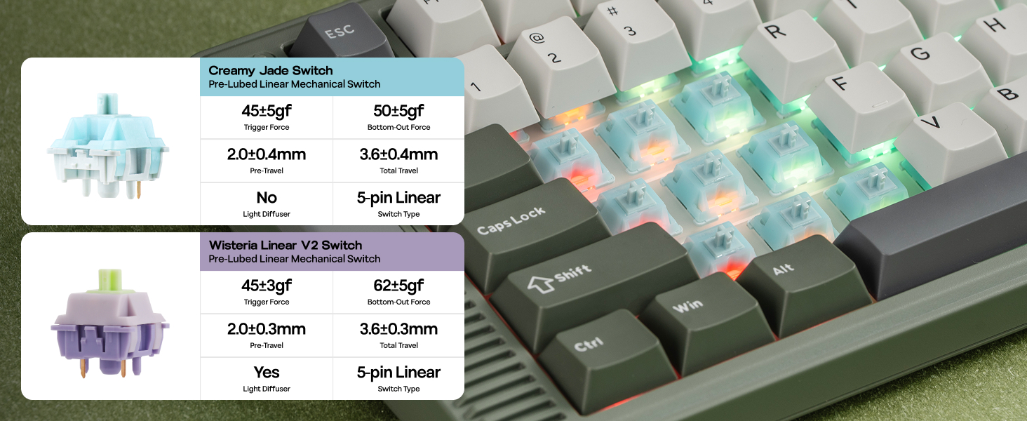 RT85 Wireless Gaming Keyboard