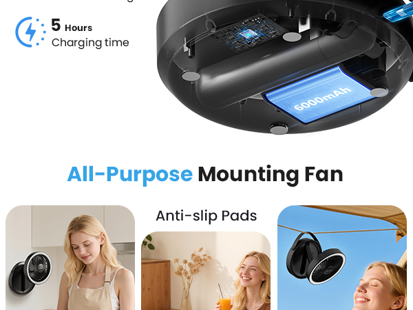All-Purpose Mounting Fan Anti-slip Pods