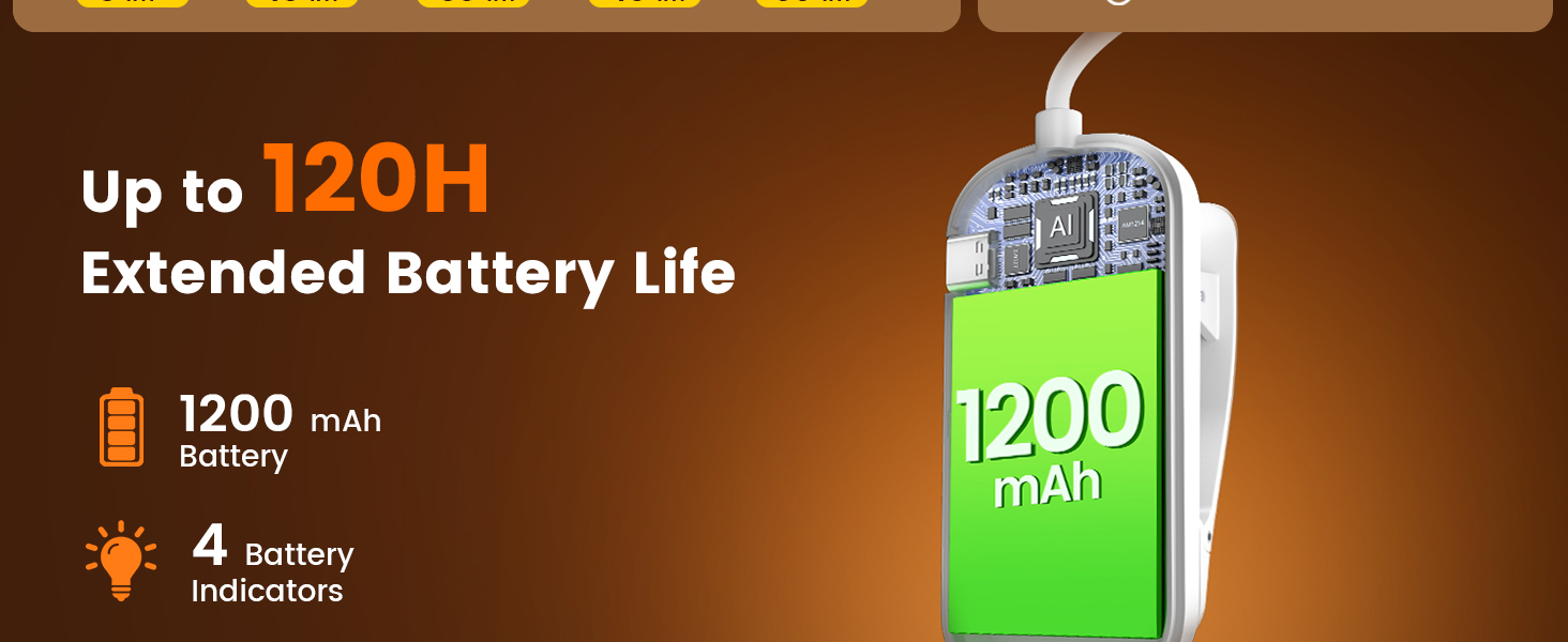 1200 mAh battery rechargable book light