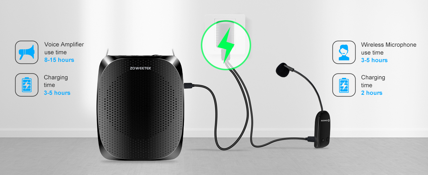 voice amplifier