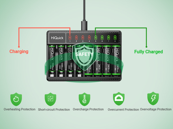  Intelligent protection