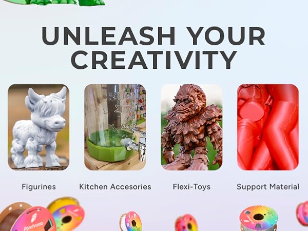 Panchroma CoPE 3D Printer Filament