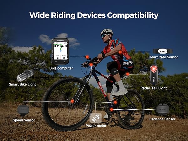 connect with other devices