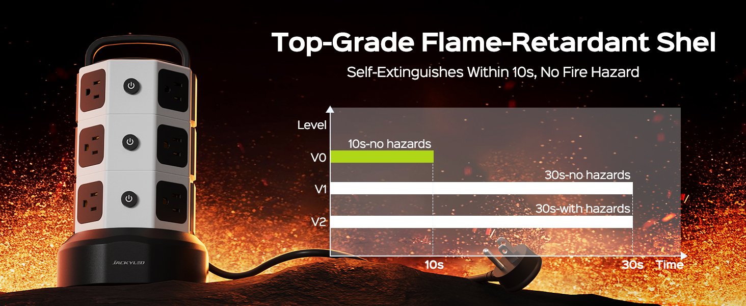 top-rier casing material charging station
