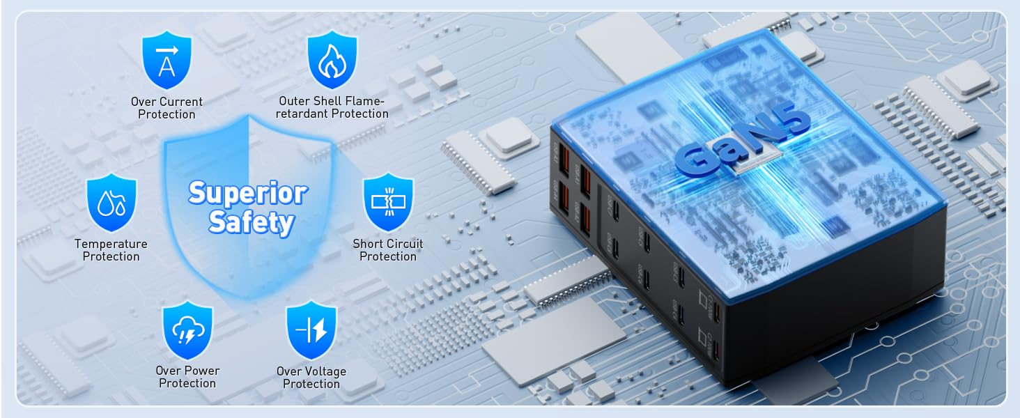 usb c fast charger block