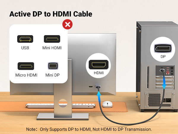 hdmi to display port