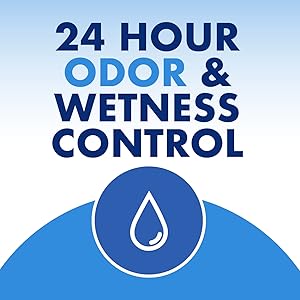 Odor, shoes, refresher, wetness, 24 hour