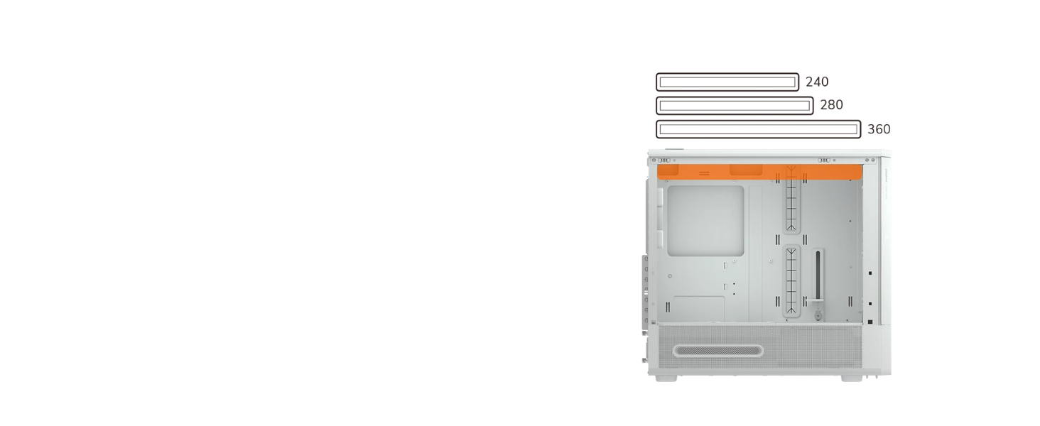 Water Cooling Radiator Support
