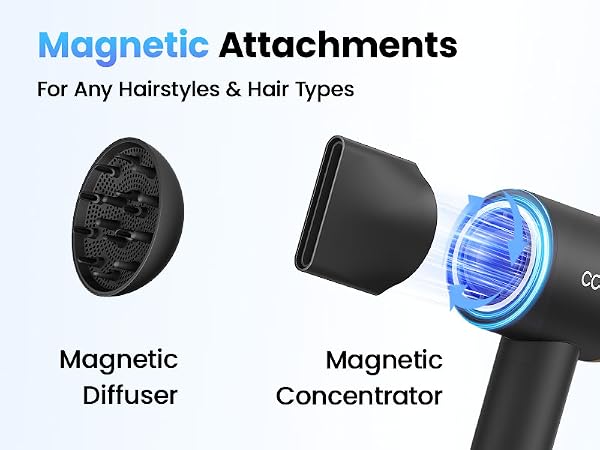hair diffuser for curly hair