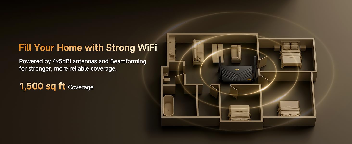 1,500 Sq Ft Coverage