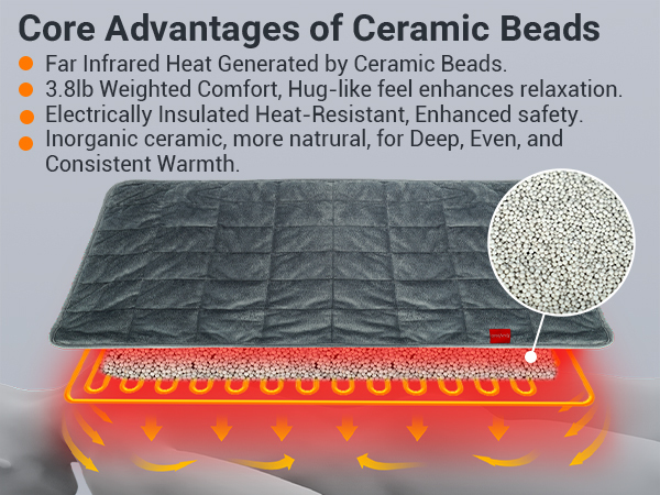 far infrared heating pad