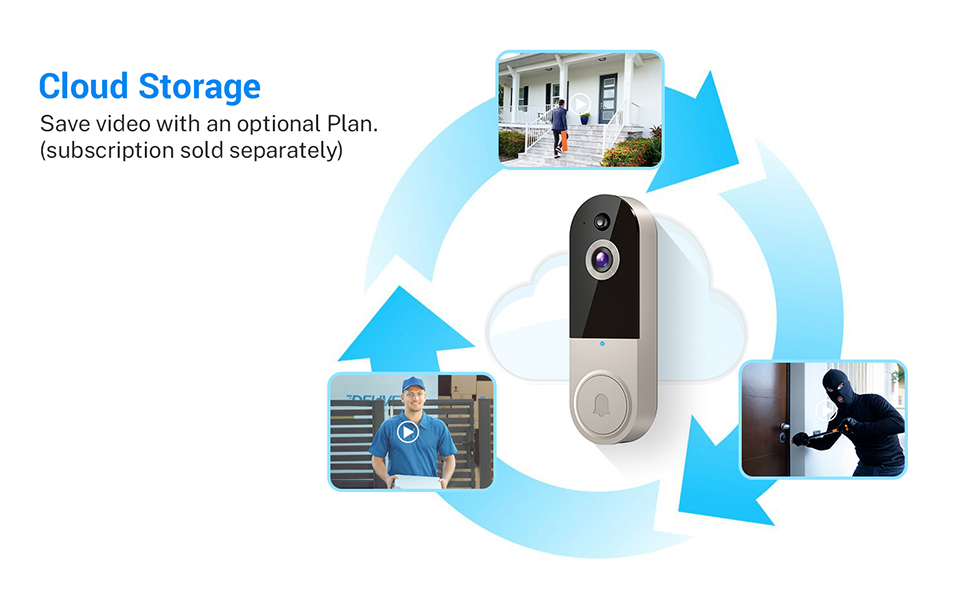 doorbell camera cloud storage