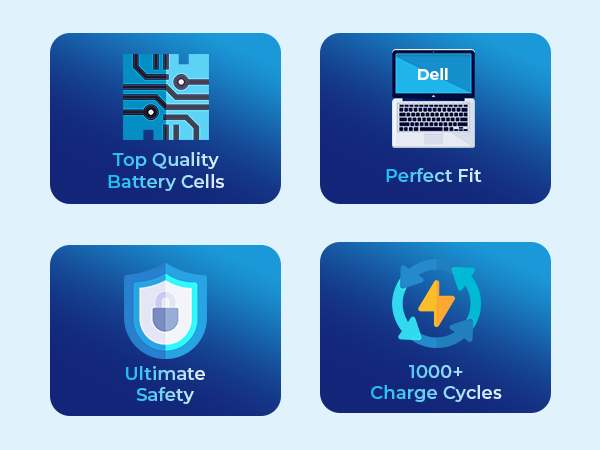 B08X776H8Y Battery for Dell 